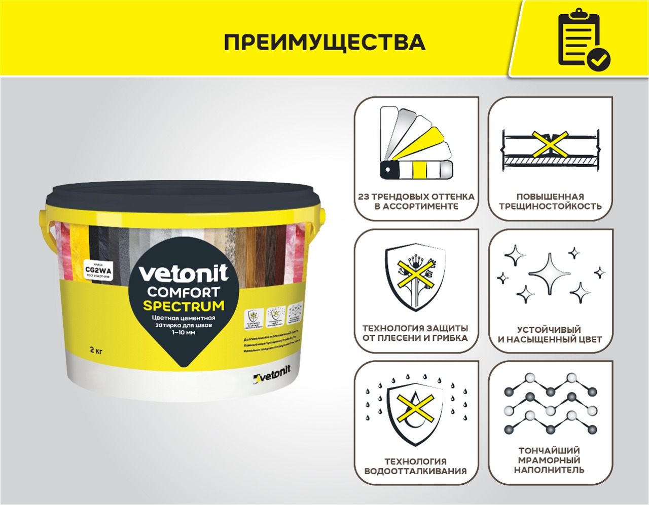 Применение затирки Ветонит