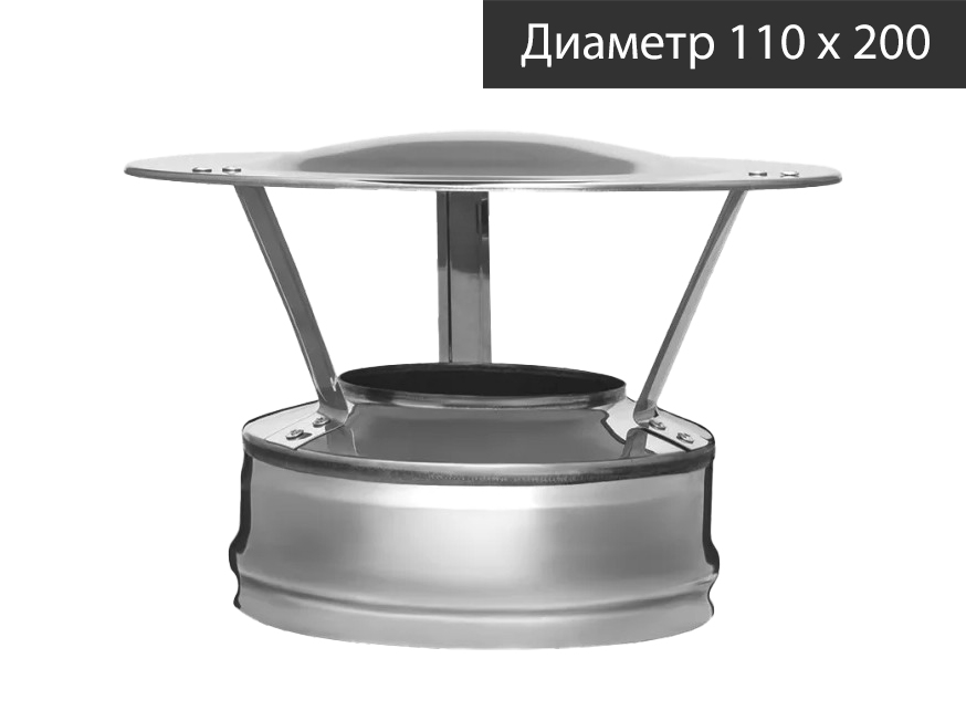 f3102