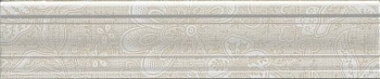 Изображение товара Плитка Ауленсия бежевая багет 25*5,5 бордюр BLE016 Х в Миди Лтд